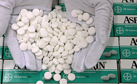 Aspirin İçeren Ürünler Nelerdir?