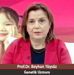 Akraba Evliliği ve Sonuçları