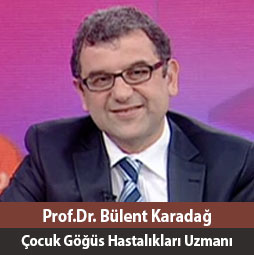 Geçmeyen Öksürük ve Zatürre