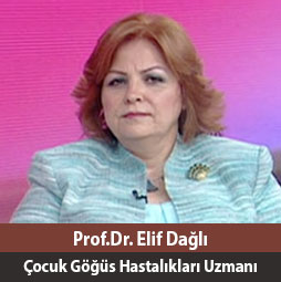 Sigaranın Sunum Biçimleri ve Zararları
