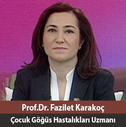Astım Tedavisindeki Yanlışlar
